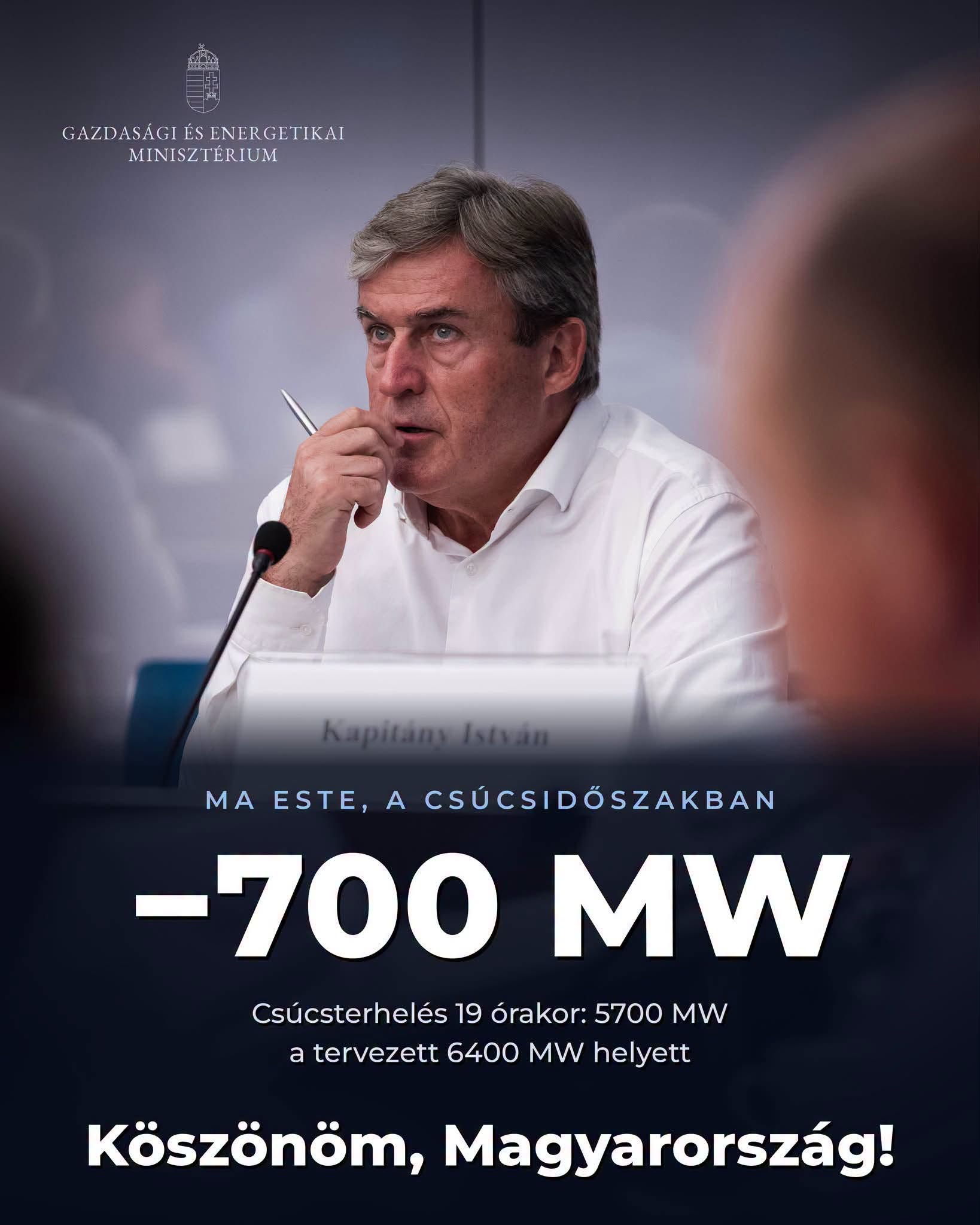 700 MW-ot spórolt az ország